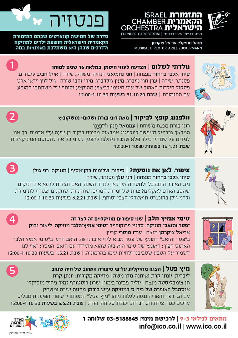 תמונת מנוי: מנוי פנטזיה לילדים 5 קונצרטים 01/08/2020-10/06/2021